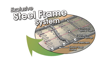 Mesa Sofa - Porcelain