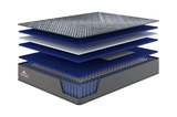 Allie Firm Full Mattress thumbnail 2