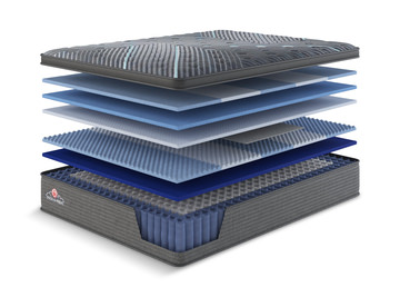 Allie Euro Top Queen Mattress