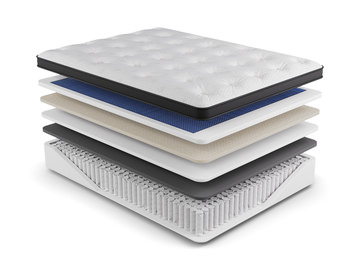 Balance Lux Plush Queen Mattress