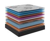 Honor Luxury Firm Queen Mattress thumbnail 3