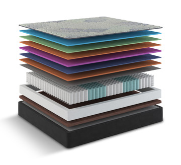 Jewel Firm Twin Mattress