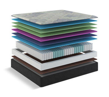 Jewel Plush Twin Mattress