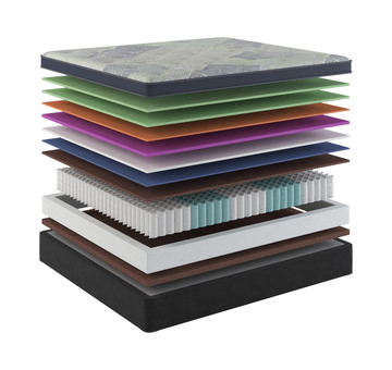 Jewel Euro Top Twin Mattress