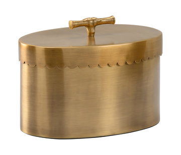image Small Buttercup Box