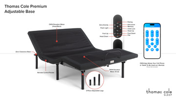 Certified Premium Twin XL Adjustable Base