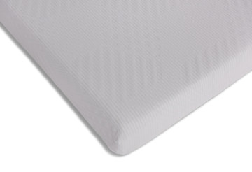 6″ Memory Foam Twin Mattress