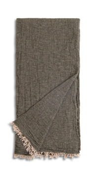 image Gavin Super Throw Earth Green