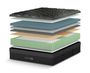 Midnight Elite Queen Mattress