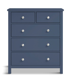 Atlantis Chest - Blue thumbnail 2