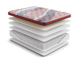Americana Euro Top Queen Mattress thumbnail 2