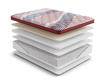Americana Euro Top Queen Mattress