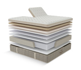 #1 Legacy Ultra Firm Split King Mattress thumbnail 5