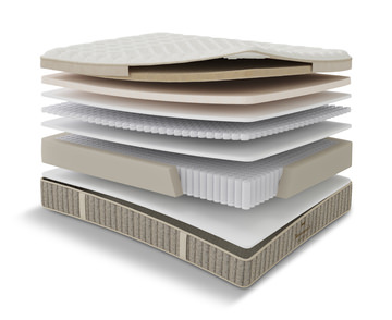 #2 Legacy Cush Firm Queen Mattress