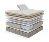 #2 Legacy Cush Firm Split King Mattress thumbnail 4