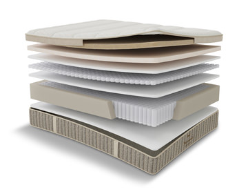 #3 Legacy Medium Firm Queen Mattress