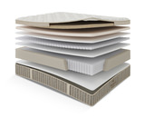 #4 Legacy Plush Twin XL Mattress thumbnail 4