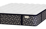 New Luxetop Plush Queen Mattress thumbnail 2