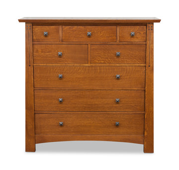 Highlands Mission Chest