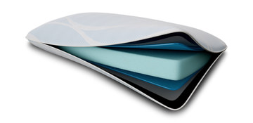 Breeze ProLo + Cooling Queen Pillow 