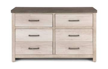 Kismet Cloud Dresser