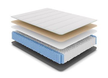 Mint Copper Hybrid Mattress